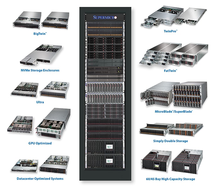 Supermicro server rack+ server product families_Best quality and reliability experience